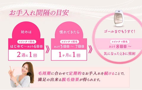 口コミ：光と超音波で肌に優しい！光脱毛ｴﾋﾟﾚﾀﾌﾟﾛ【モニター参加中】の画像（12枚目）