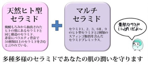 口コミ：敏感肌の為に作られた優しく潤うクリーム☆ナチュセラライトの画像（3枚目）