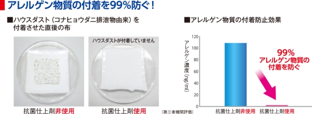 口コミ：モニター☆lion ペット用品の洗剤&ペット用品の抗菌仕上げ剤の画像（9枚目）