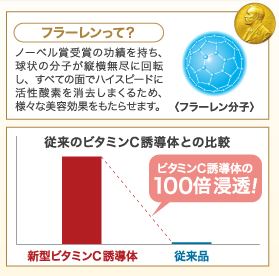 口コミ：つかまえた水分を逃さない高保湿化粧水の画像（2枚目）