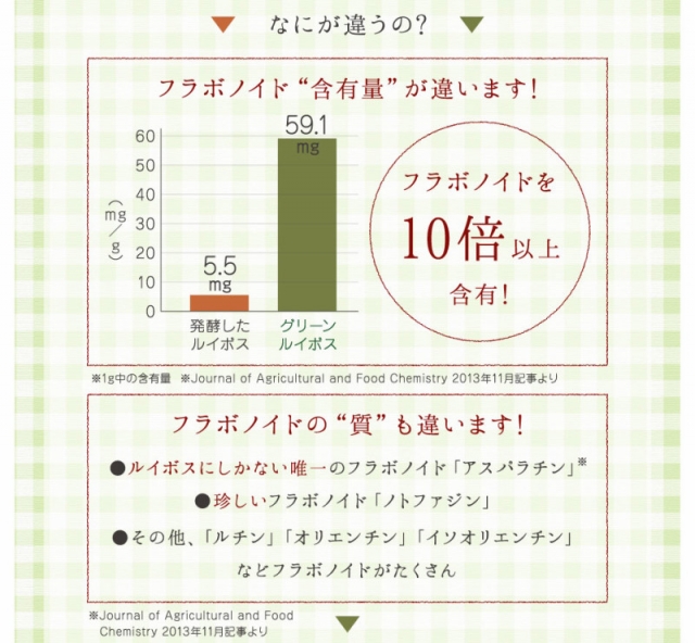 口コミ：グリーンルイボスティーとの出会いの巻の画像（7枚目）