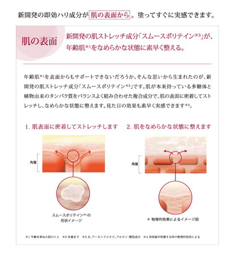 口コミ：
  ハリ肌復活♪マリアンナ化粧品 豊麗EX
の画像（2枚目）