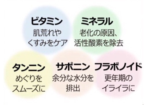 口コミ：マッサージ不要・浮腫を解消してくれるサプリメント☆すらっときりりの画像（3枚目）