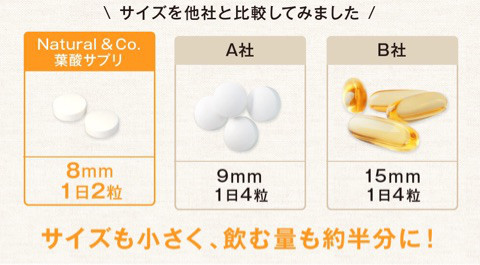 口コミ：自然派ママの為の無添加葉酸サプリの巻の画像（10枚目）