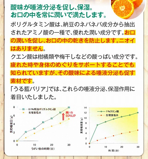 口コミ：うる藍バリアで口腔内環境を整える！の画像（9枚目）