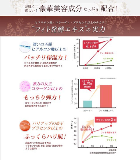 口コミ：たった１０秒でピーン～PHYTOLIFT（フィットリフト）オールインワンジェルの画像（2枚目）