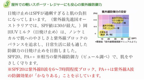 口コミ：
  岡田UVミルク
の画像（4枚目）