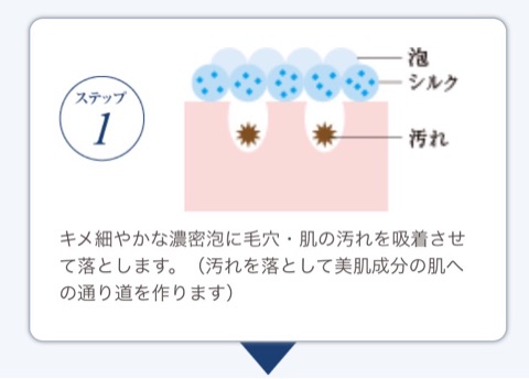 口コミ：もっちり泡で洗顔♡クオニス ヴェルヴェティースキンクリームウォッシュの画像（3枚目）