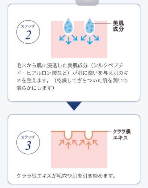 口コミ：もっちり泡で洗顔♡クオニス ヴェルヴェティースキンクリームウォッシュの画像（4枚目）