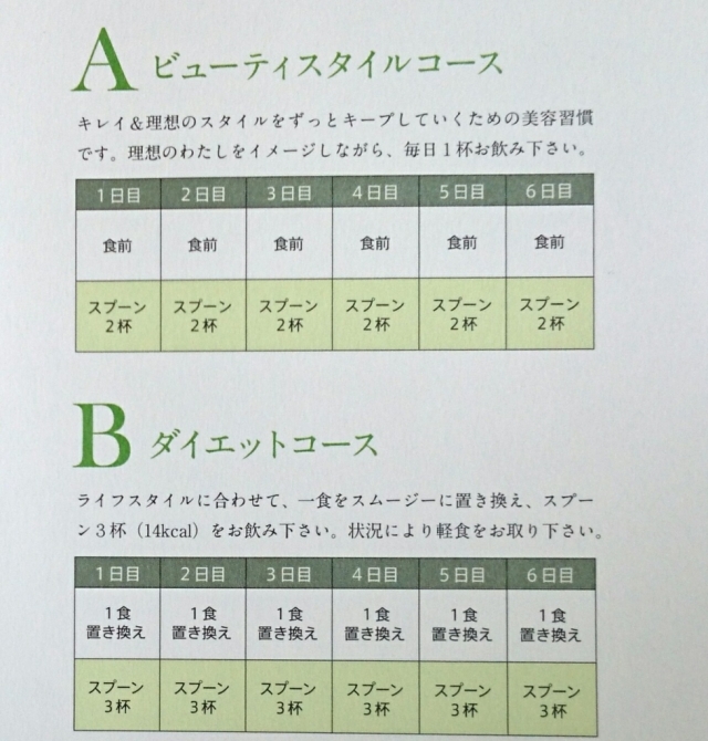 口コミ：乳酸菌1000億のスムージーの画像（4枚目）