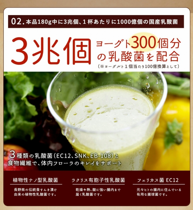 口コミ：置き換えダイエットに★GREEN SMOOTHIE 365の画像（3枚目）