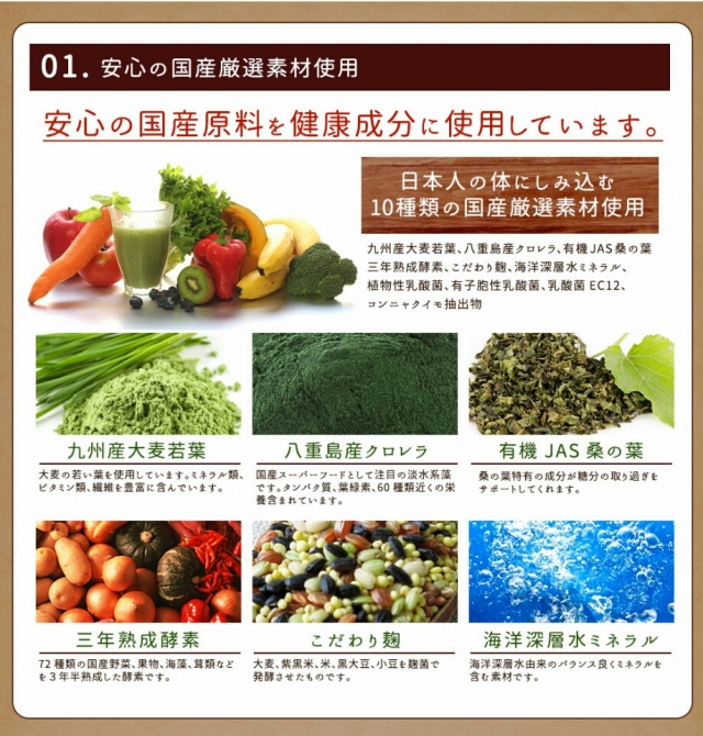 口コミ：置き換えダイエットに★GREEN SMOOTHIE 365の画像（2枚目）