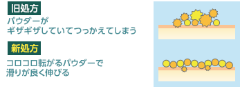 口コミ：【ブーツのムレ対策】クチコミで大人気！デオナチュレ 足指さらさらクリームの画像（5枚目）