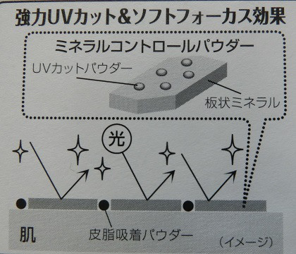 口コミ：
  ☆　100％天然ミネラル由来成分BBミネラルファンデーション　☆
の画像（4枚目）