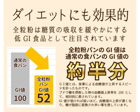 口コミ：栄養満点♪スーパー全粒粉 さとのそらの画像（11枚目）