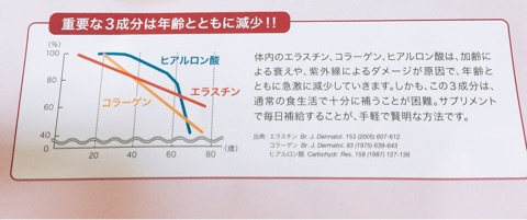 口コミ：ハリジェンヌ つぶの画像（6枚目）