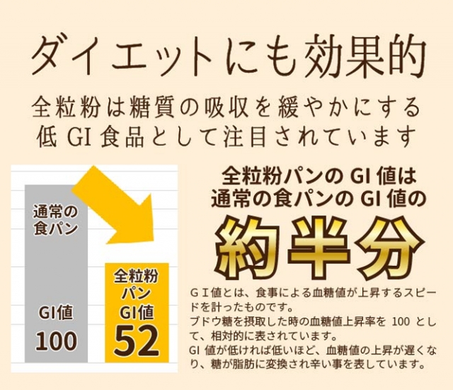 口コミ：§　【前田食品】スーパー全粒粉（さとのそら） §の画像（12枚目）