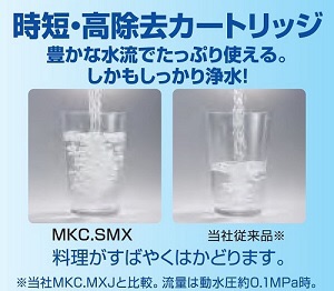 口コミ：トレビーノ蛇口直結型浄水器 「カセッティ２０６ＳＭＸ」の画像（3枚目）