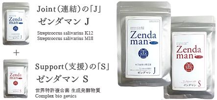 口コミ：気になるお口の臭いネバつきに！世界特許取得の『ゼンダマンJ／ゼンダマンS』の画像（3枚目）