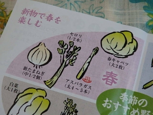 口コミ：野菜＋海の精＋乳酸菌で体内環境を整えろの画像（3枚目）