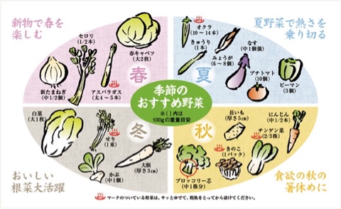 口コミ：液体タイプで簡単に作れて、野菜が美味しい！海の精『浅漬けのもと』の画像（11枚目）