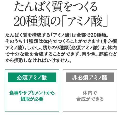 口コミ：HGHエクセレントでカラダの元気と美容をチャージ♪の画像（3枚目）