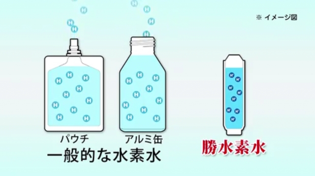 口コミ：話題の！！世界初特許製法により商品化された、マイナス水素イオン原液の画像（7枚目）