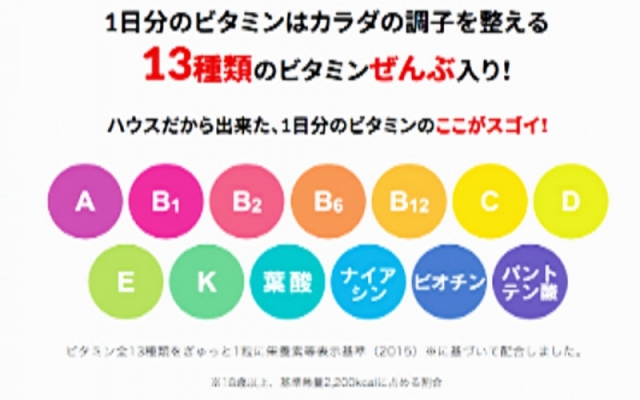 口コミ：
  1日分のビタミンがこれ一つで！1日分のビタミン ソフトカプセル(30日分)
の画像（2枚目）