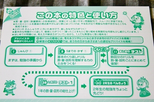 口コミ：【ドリルの王様　算数　数・量・図形】小学校の勉強の補強用に！の画像（2枚目）