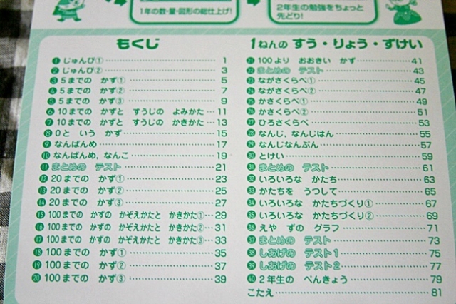 口コミ：【ドリルの王様　算数　数・量・図形】小学校の勉強の補強用に！の画像（3枚目）