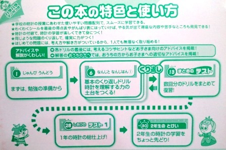 口コミ：【ドリルの王様1ねんのとけい　時計のふろくつき】小学校に入る前にも♪の画像（2枚目）