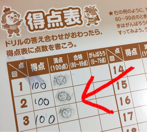 口コミ：息子氏、ドリルの王様 6年生の漢字に取組む…の巻(´∀｀)の画像（7枚目）