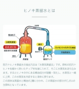 口コミ：有限会社トロフィー佐藤 ＣＵＲＡ（クーラ）歯磨きジェルの画像（12枚目）