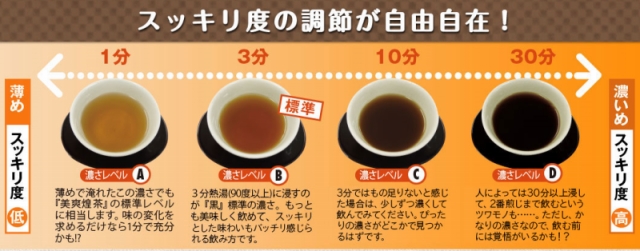 口コミ：
  噂のスッキリ茶！ウーロン茶風味の美爽煌茶・黒がおすすめです♪
の画像（4枚目）