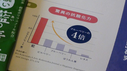 口コミ：とってもおいしい(^^♪　濃い藍の青汁の画像（5枚目）