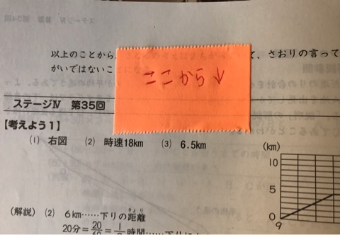 口コミ：めっちゃ便利！！ロール状のフセン「メモックロールテープ紙タイプ(蛍光紙)」の画像（3枚目）