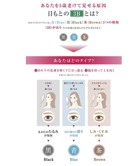 口コミ：目元用美容液ジェル VEGESTYLE EYE SERUM GEL & 手作り陶器のディスプレイの画像（8枚目）