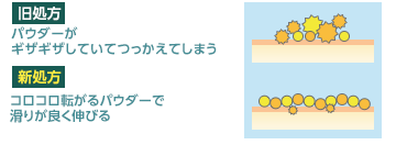 口コミ：
  §　【足のニオイ対策】クチコミで大人気！デオナチュレ 足指さらさらクリーム　§
の画像（11枚目）