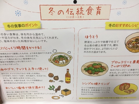 口コミ：2018年版　『伝統食育暦』の画像（2枚目）