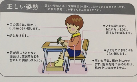 口コミ：学研の幼児ワークの画像（3枚目）