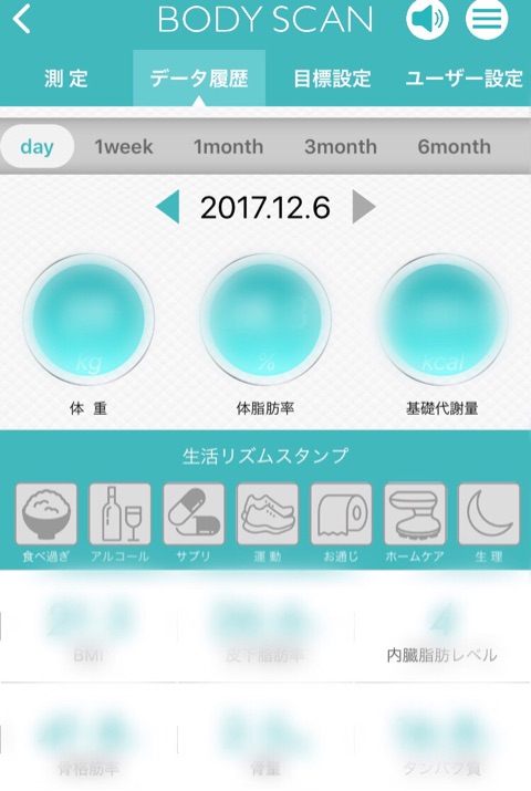 口コミ：話題のＩｏＴ「体組成計（体脂肪計）」で自分をチェックの画像（5枚目）