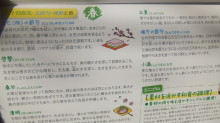 口コミ：2018年版「伝統食育暦」は勉強になるし便利の画像（4枚目）