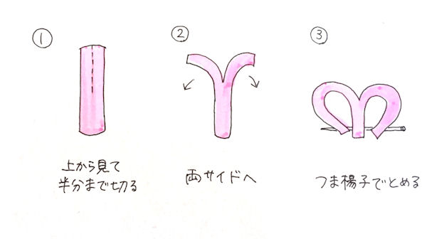口コミ：蒲鉾の飾り切りに挑戦！簡単にできた3つの切り方を紹介するよの画像（4枚目）