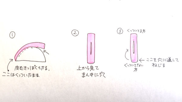 口コミ：蒲鉾の飾り切りに挑戦！簡単にできた3つの切り方を紹介するよの画像（6枚目）