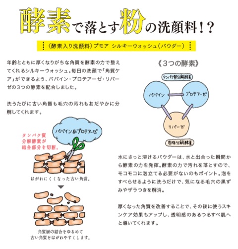 口コミ：プモア クリアクレンジング＆シルキーウォッシュの画像（5枚目）