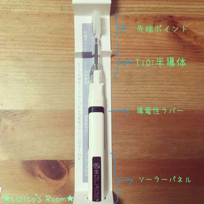 口コミ：気になる歯事情part2の画像（5枚目）