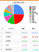 口コミ/ブログ記事の画像