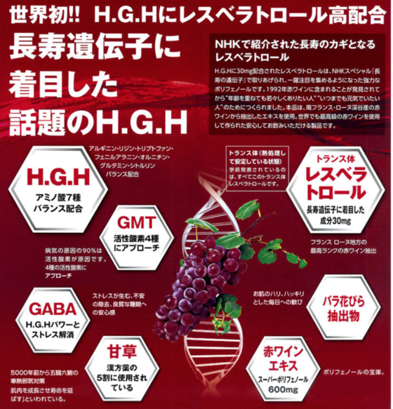 口コミ：HGH　レスベラトロールの画像（3枚目）