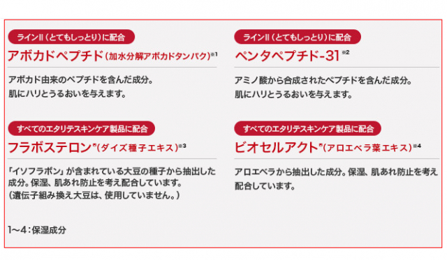 口コミ：
  素肌に自信！シャルレ「エタリテ エッセンスクリーム２（とてもしっとり）」で濃密保湿ケア♪
の画像（3枚目）