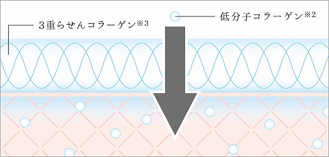 口コミ：毛穴ケアにいいね♪リファホットクレンズ CLの画像（10枚目）